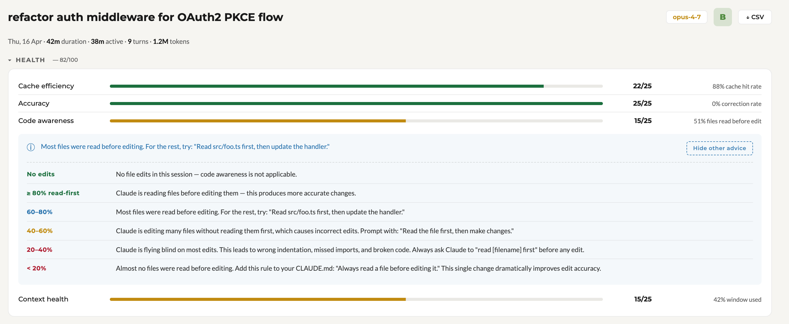 Health breakdown and tips